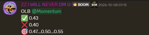 Momentum alert — example screenshot