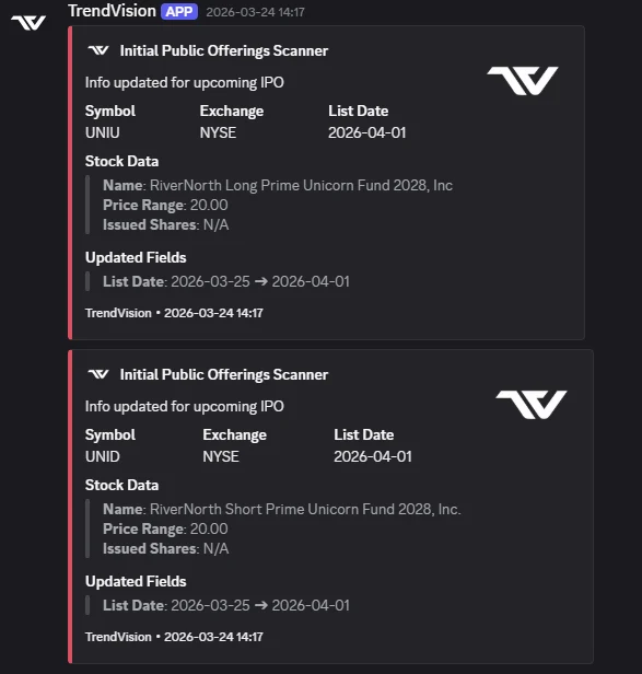 IPO scanner — example screenshot
