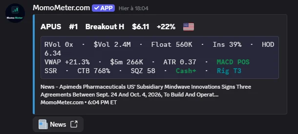Compact alert — example screenshot