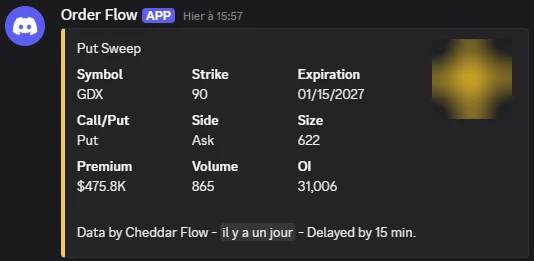 Order flow — example screenshot