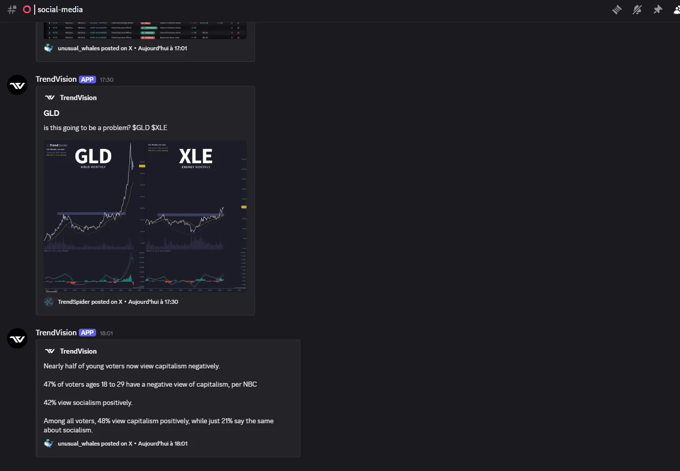 Social media — example screenshot