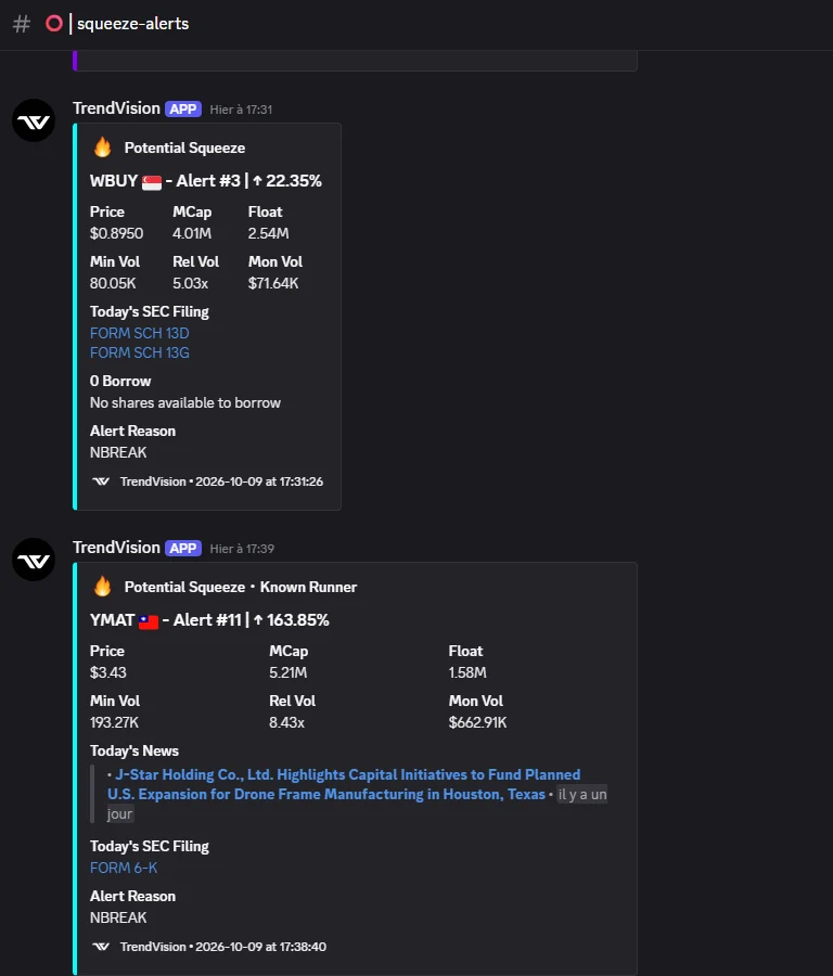 Squeeze alerts — example screenshot