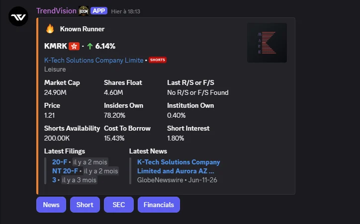 Ticker lookup — example screenshot