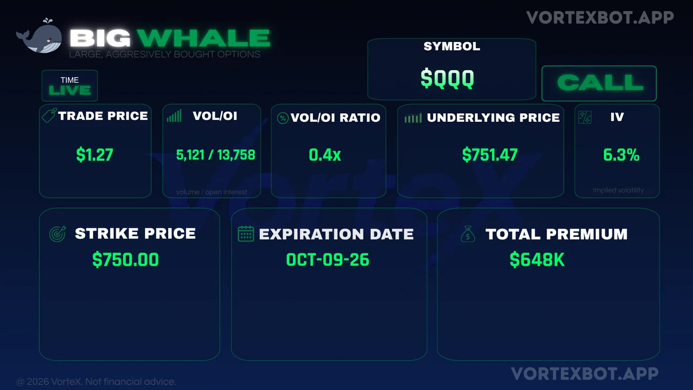Big Whale — call — example screenshot