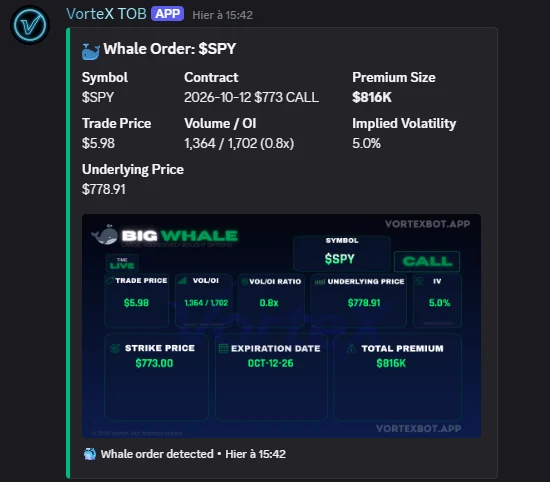 Whale order — example screenshot